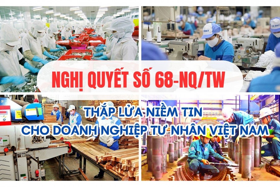 Nghị quyết số 68-NQ/TW